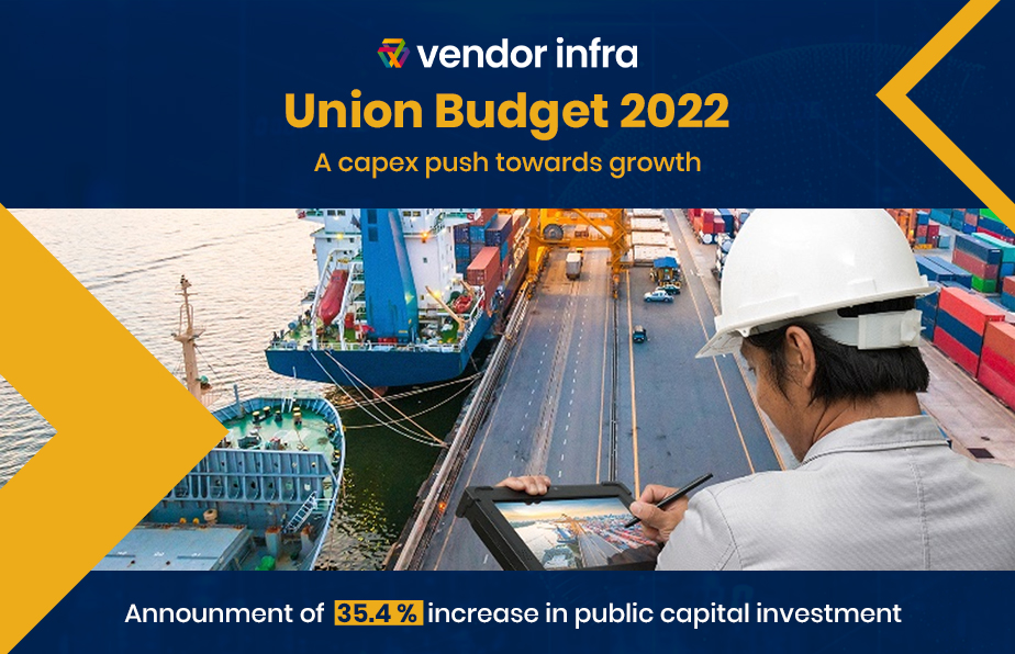 Union budget- 2022